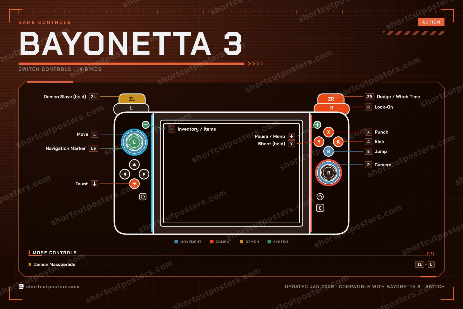 Bayonetta 3 controller poster preview