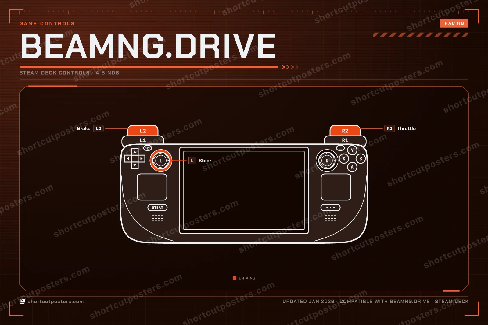 BeamNG.drive controller poster preview