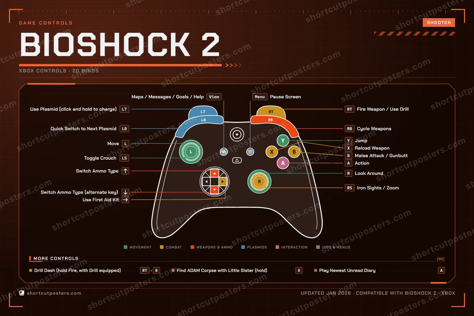 BioShock 2 controller poster preview