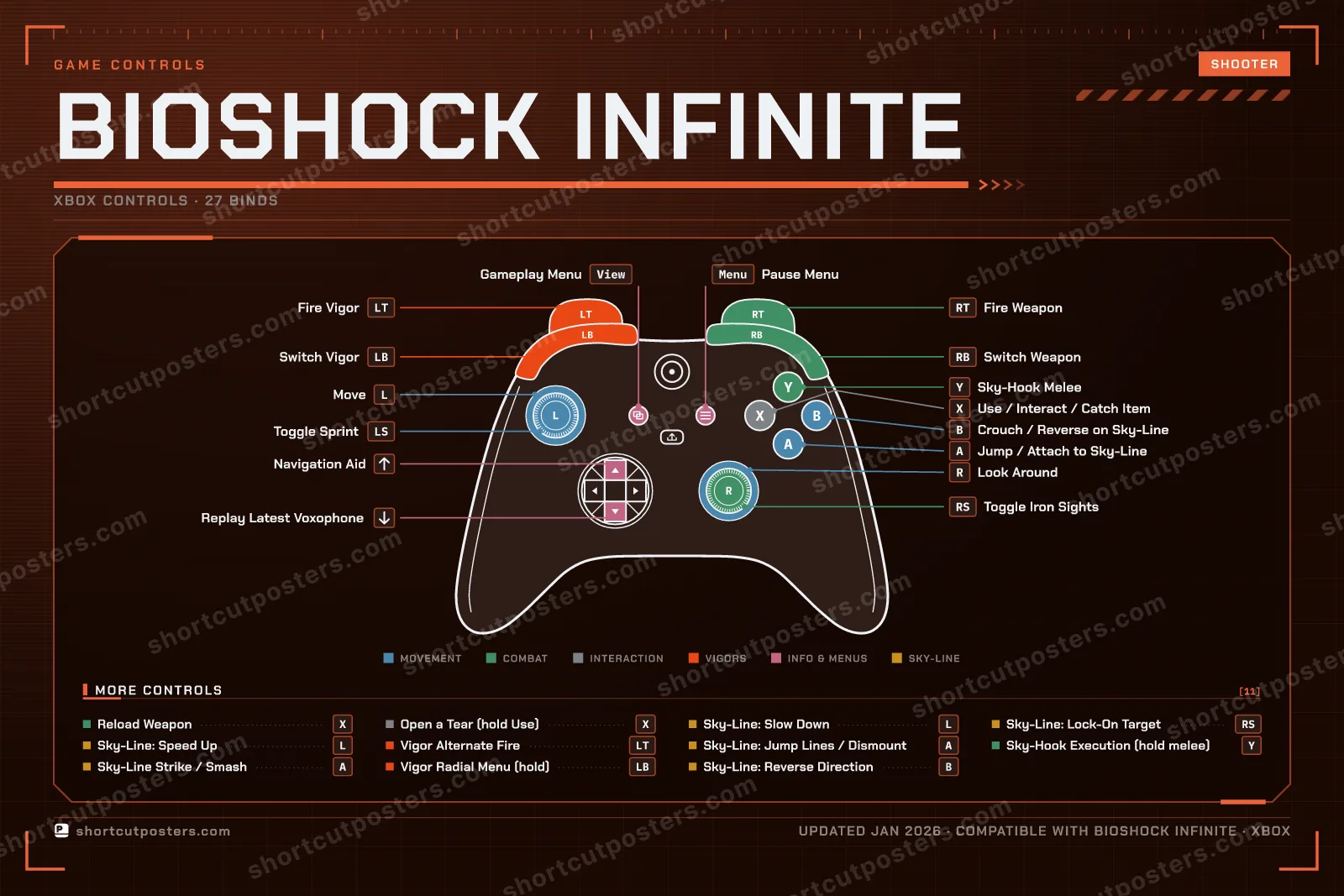 BioShock Infinite controller poster preview