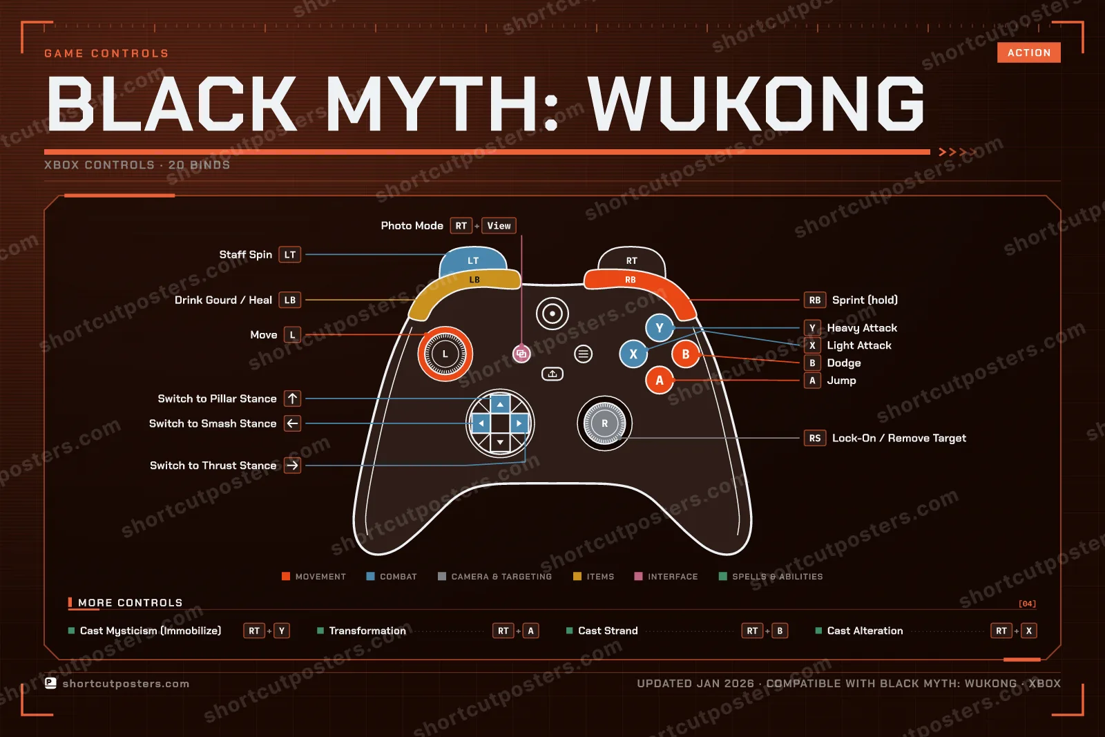 Black Myth: Wukong controller poster preview