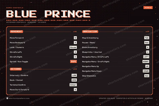 Blue Prince controls poster preview