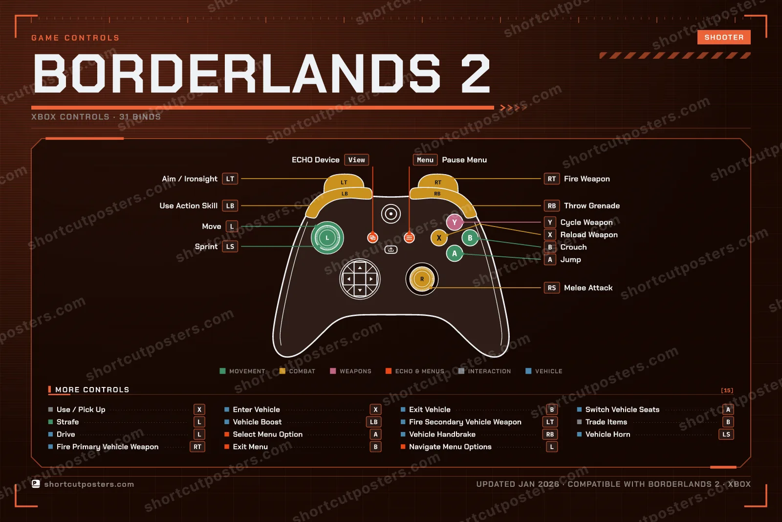 Borderlands 2 controller poster preview