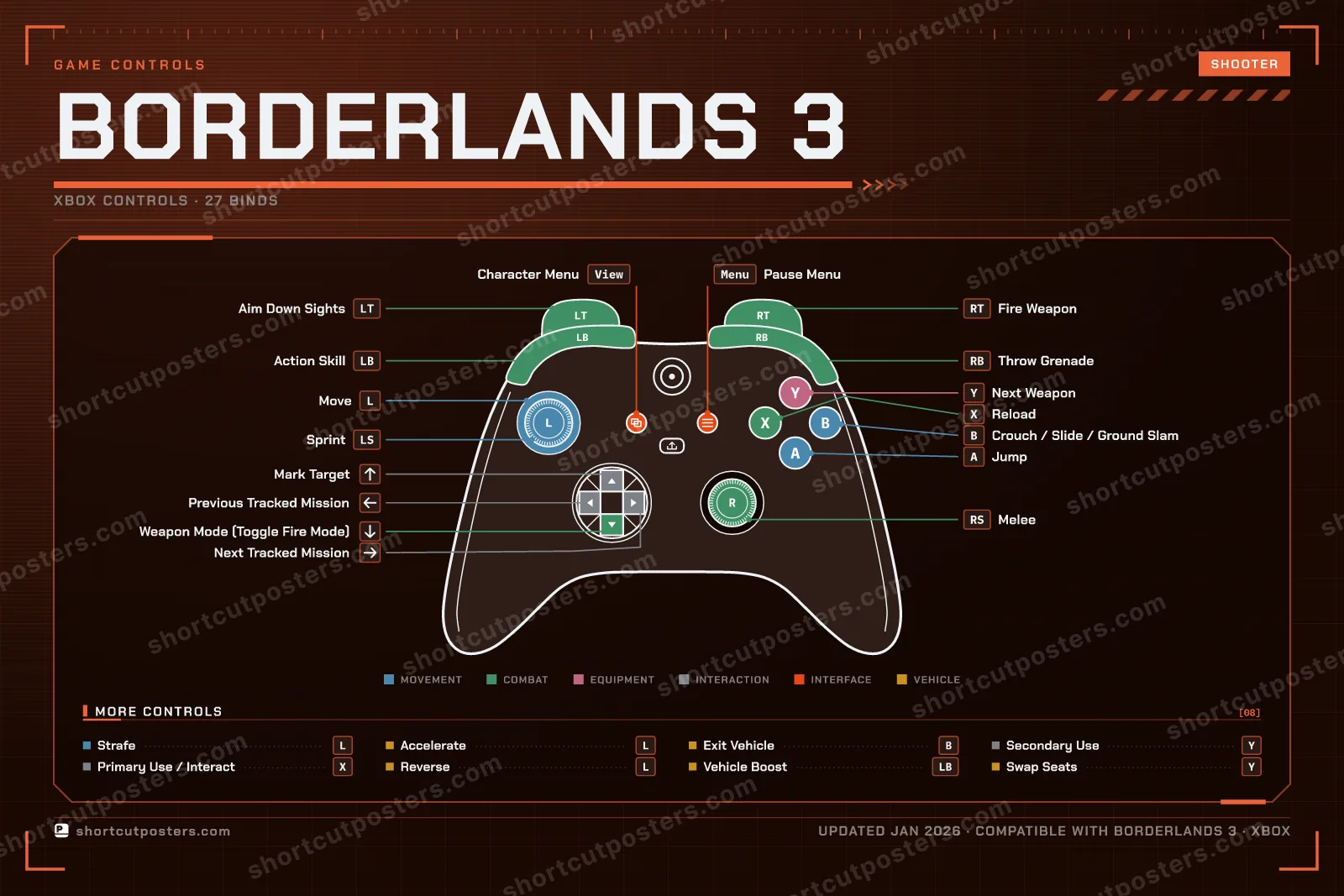 Borderlands 3 controller poster preview