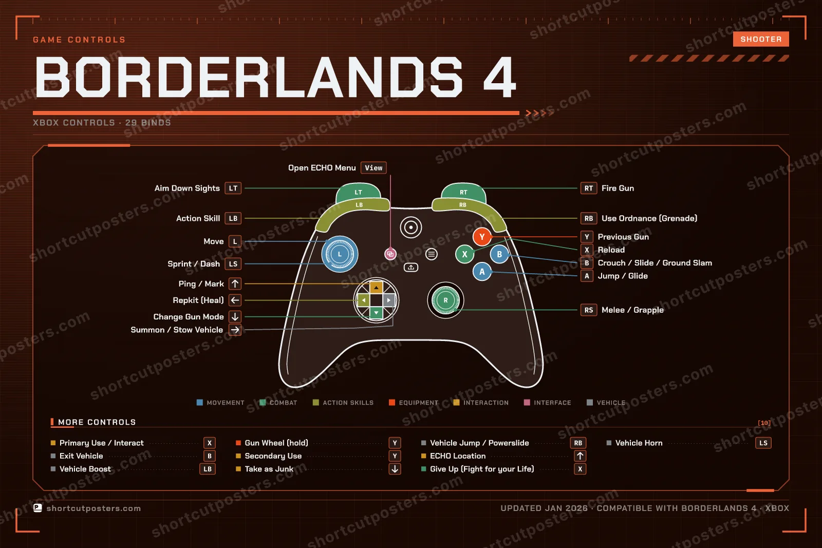 Borderlands 4 controller poster preview