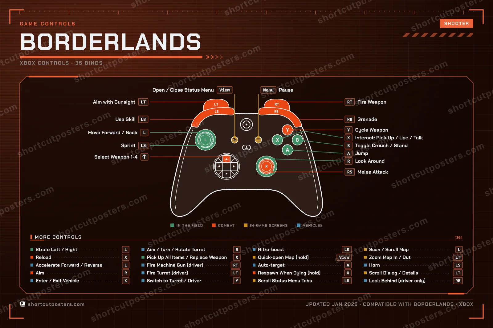 Borderlands controller poster preview