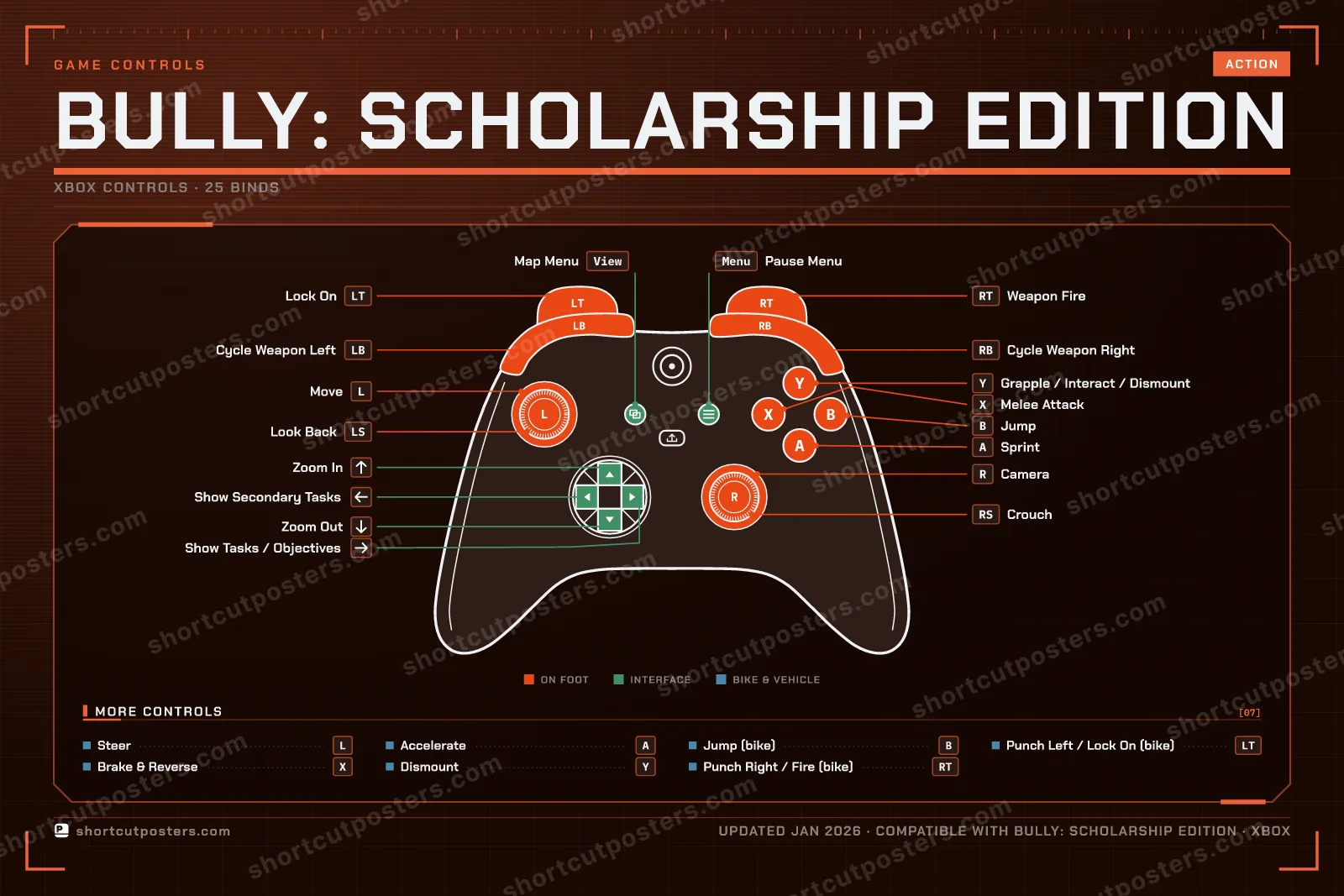 Bully: Scholarship Edition controller poster preview