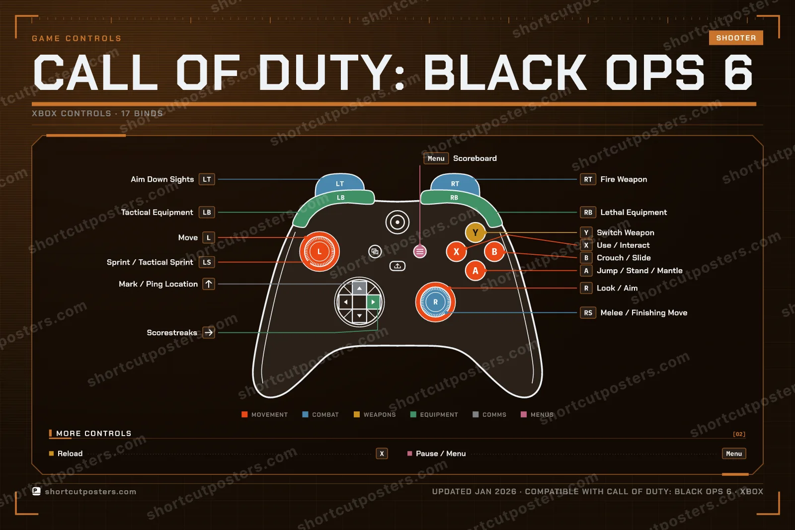 Call of Duty: Black Ops 6 controller poster preview