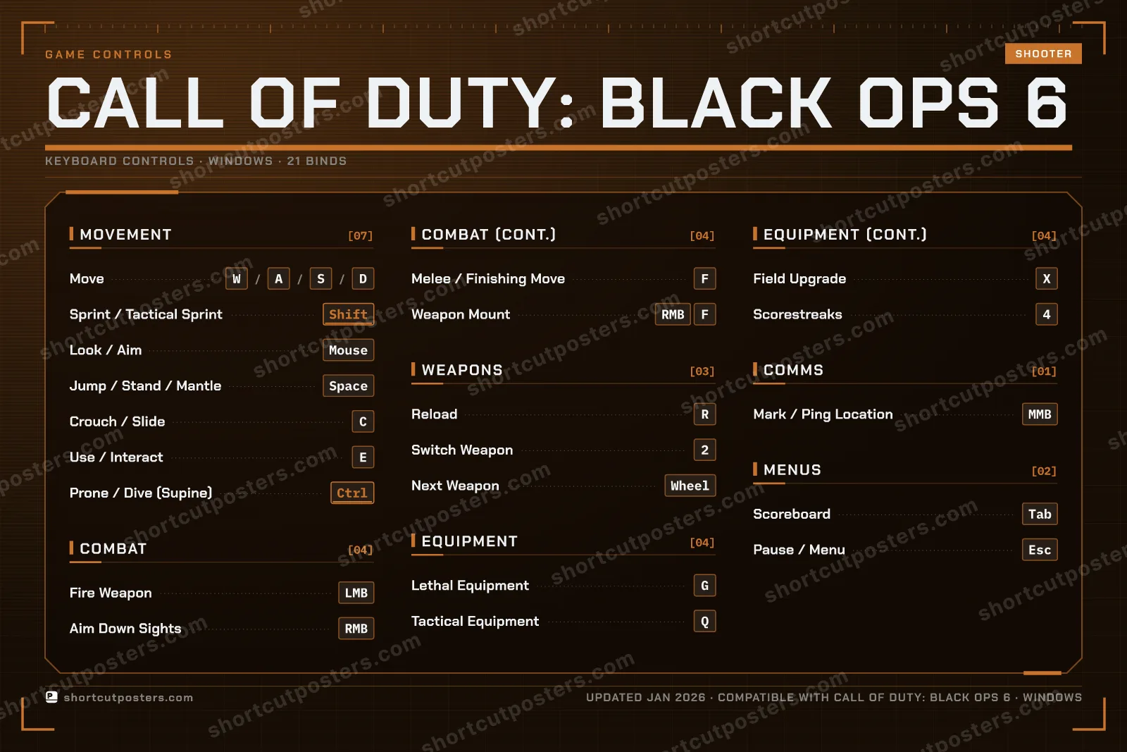 Call of Duty: Black Ops 6 controls poster preview