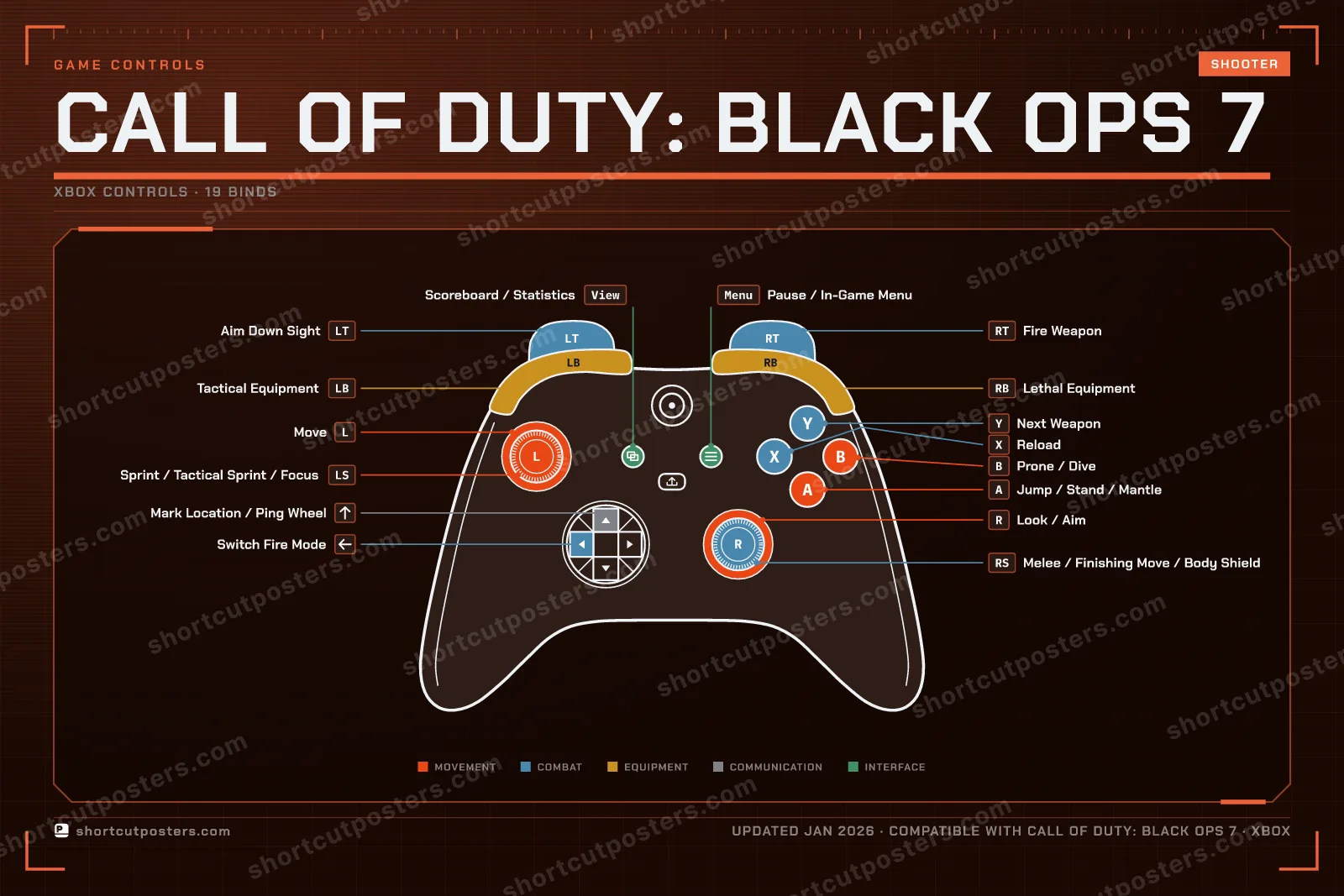 Call of Duty: Black Ops 7 controller poster preview