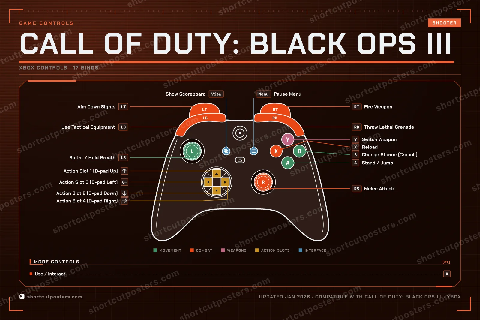 Call of Duty: Black Ops III controller poster preview