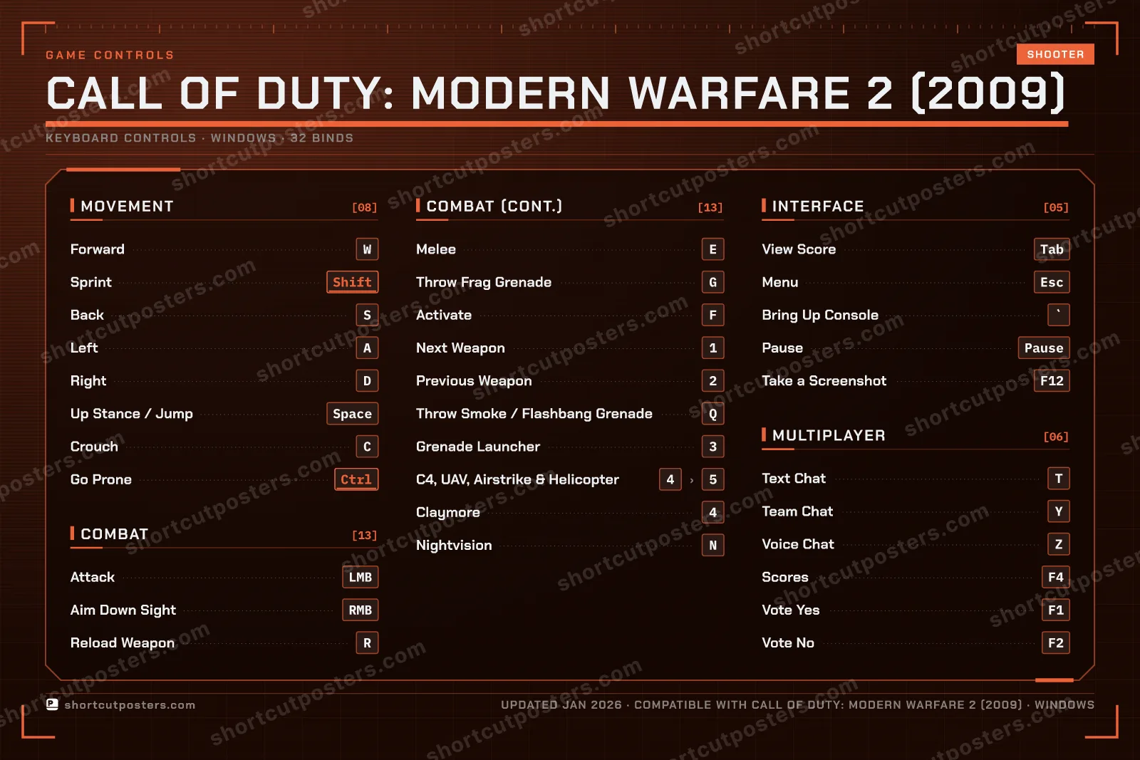 Call of Duty: Modern Warfare 2 (2009) controls poster preview