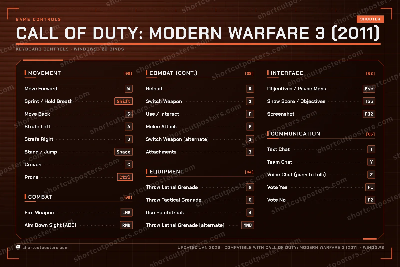 Call of Duty: Modern Warfare 3 (2011) controls poster preview
