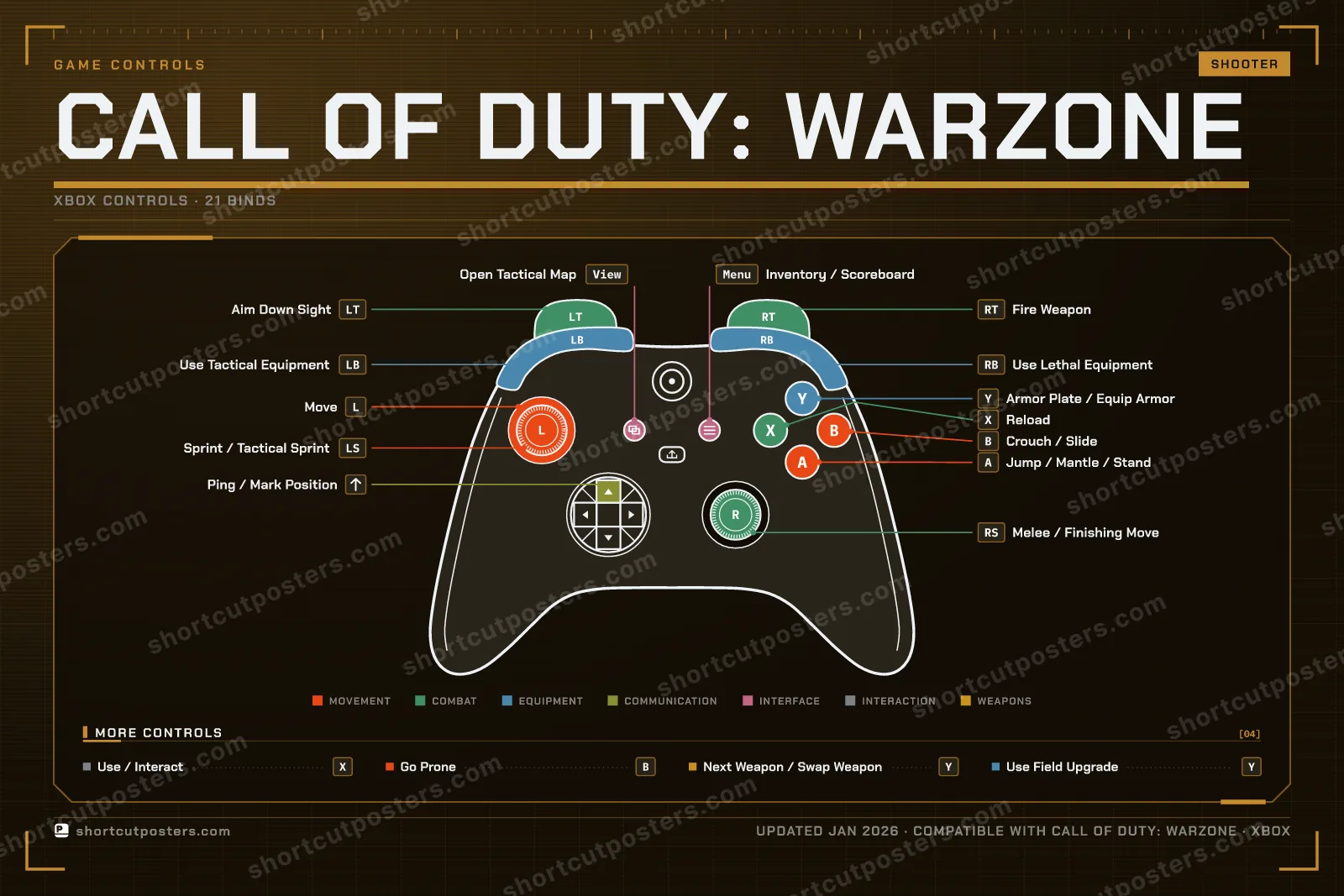 Call of Duty: Warzone controller poster preview
