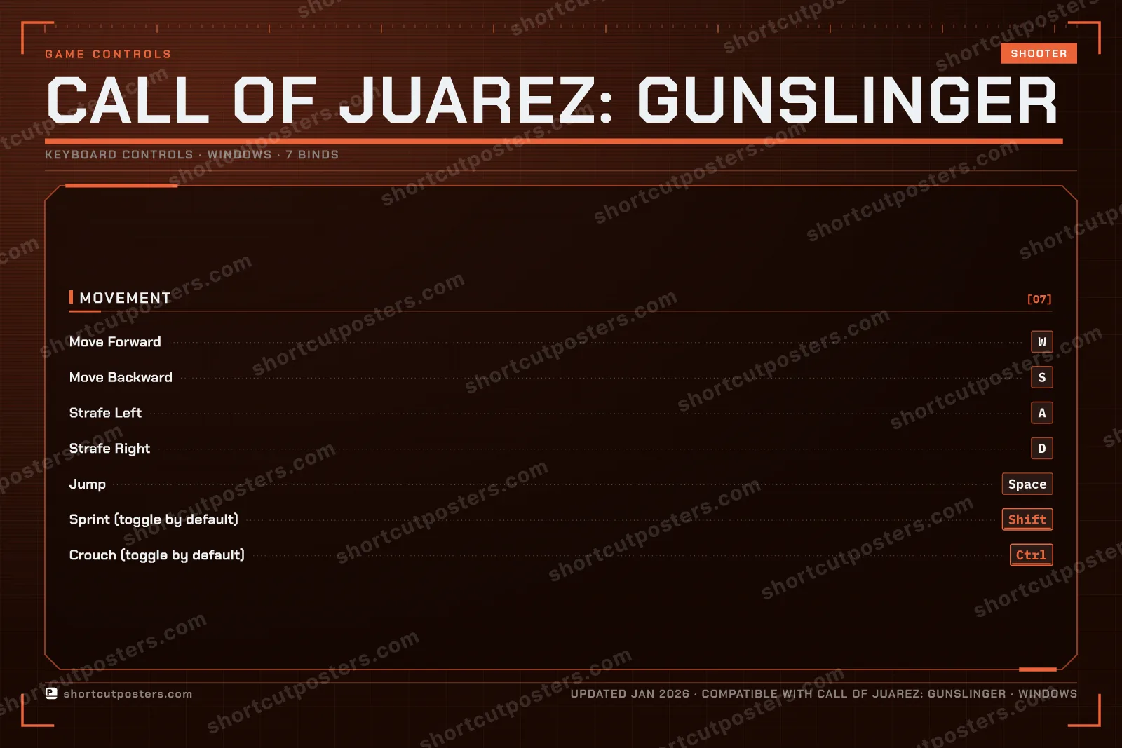 Call of Juarez: Gunslinger controls poster preview
