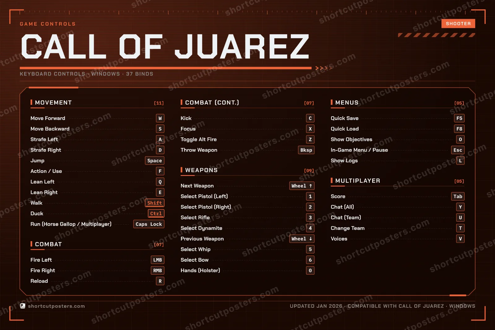 Call of Juarez controls poster preview