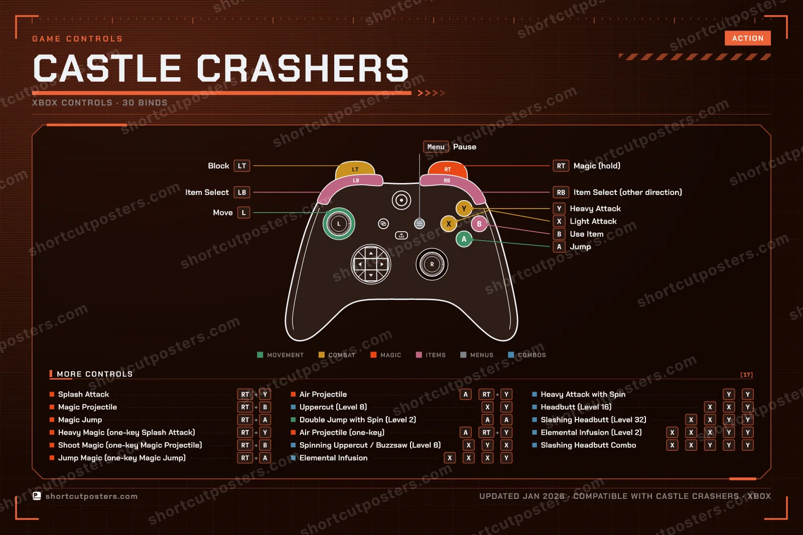Castle Crashers controller poster preview