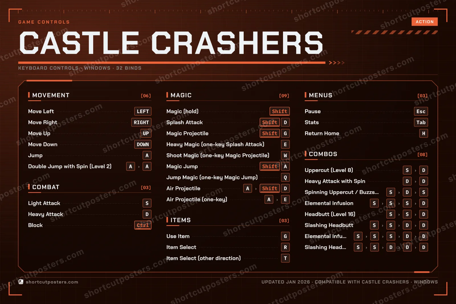 Castle Crashers controls poster preview