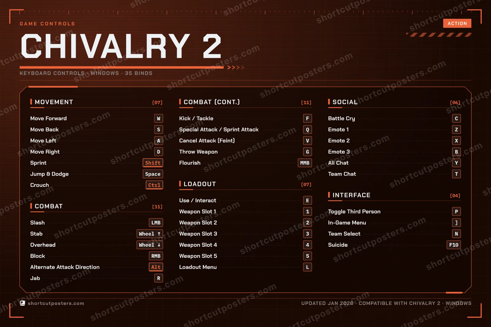 Chivalry 2 controls poster preview