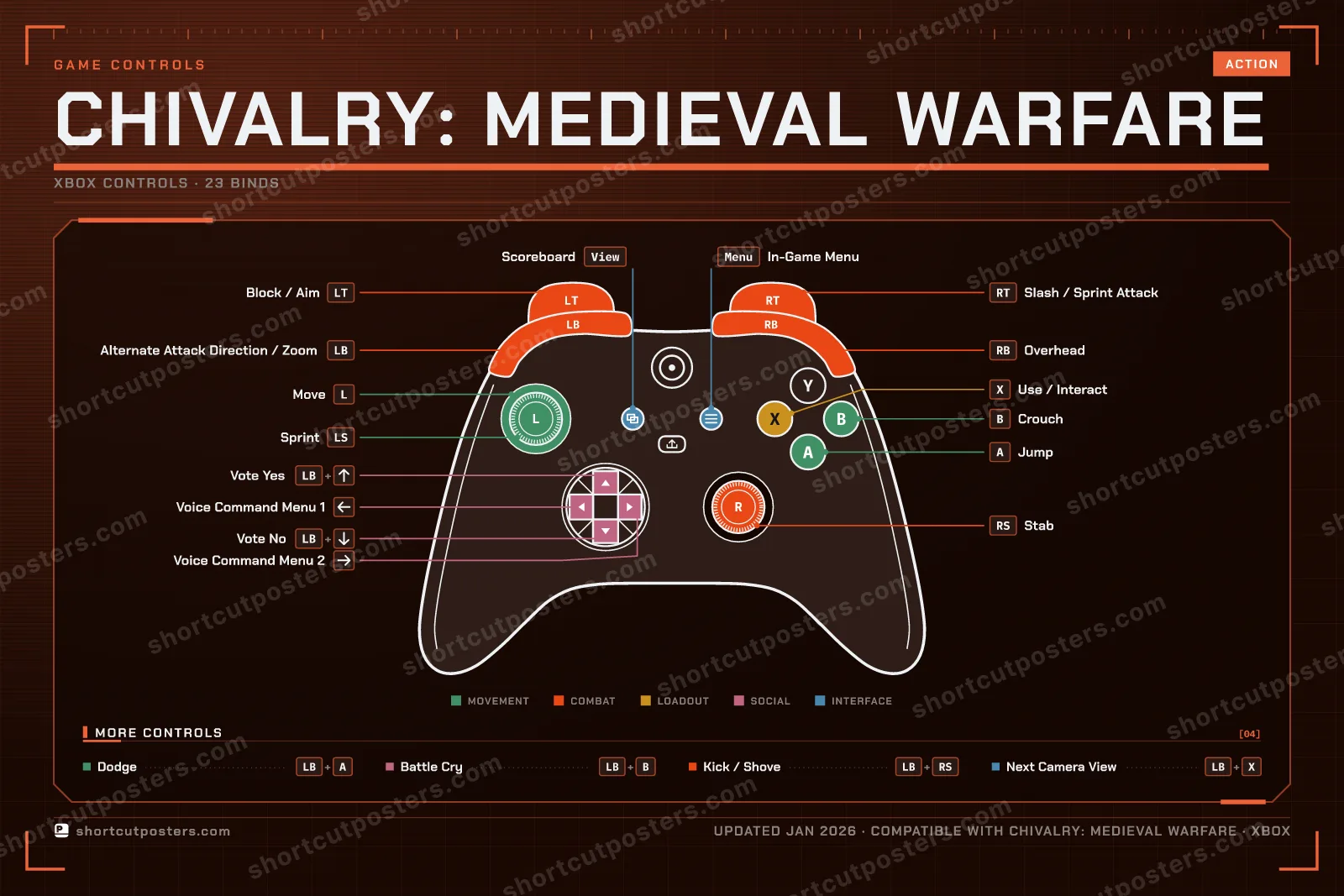 Chivalry: Medieval Warfare controller poster preview