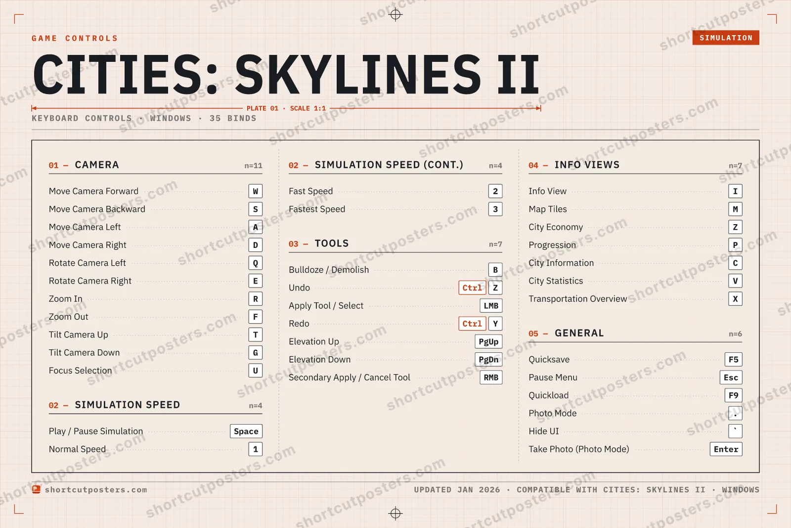 Cities: Skylines II controls poster preview