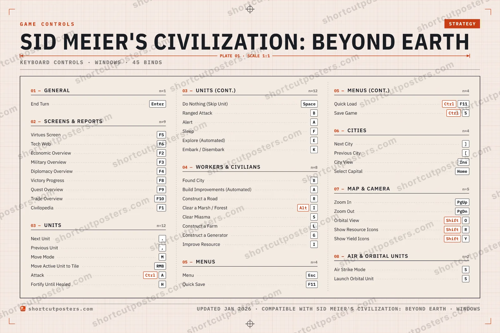 Sid Meier's Civilization: Beyond Earth controls poster preview