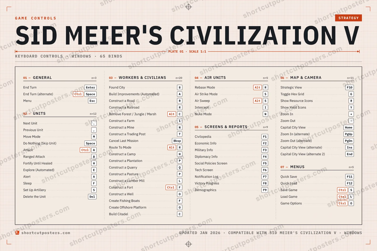 Sid Meier's Civilization V controls poster preview