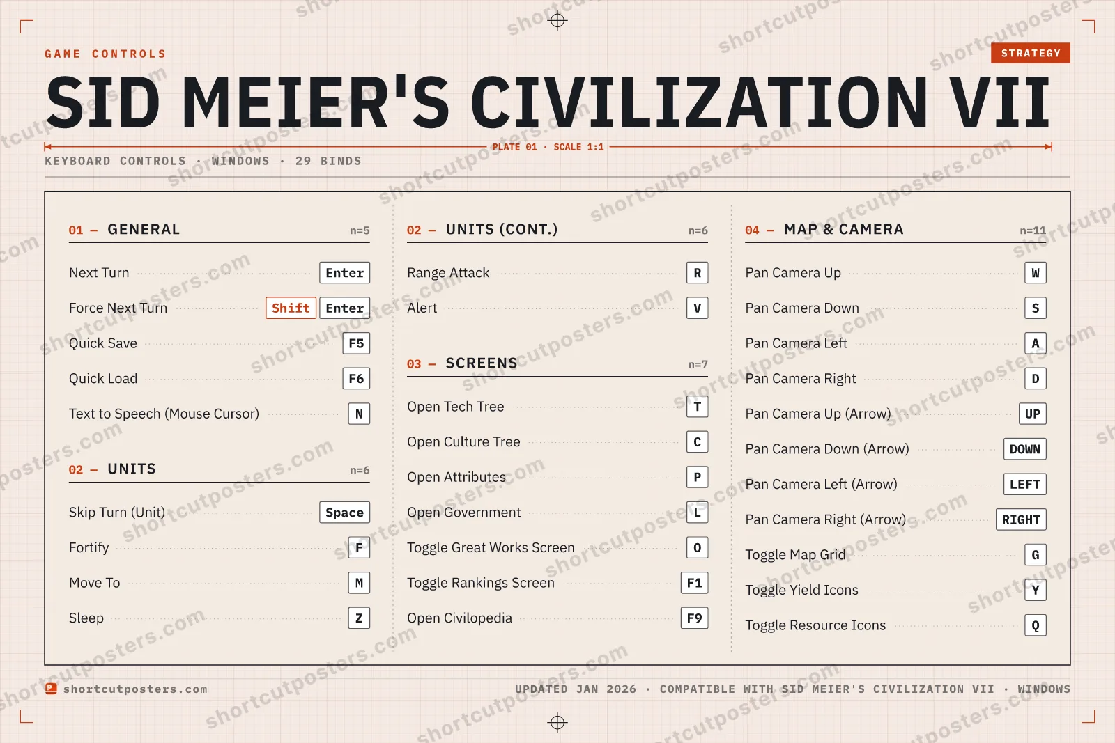 Sid Meier's Civilization VII controls poster preview