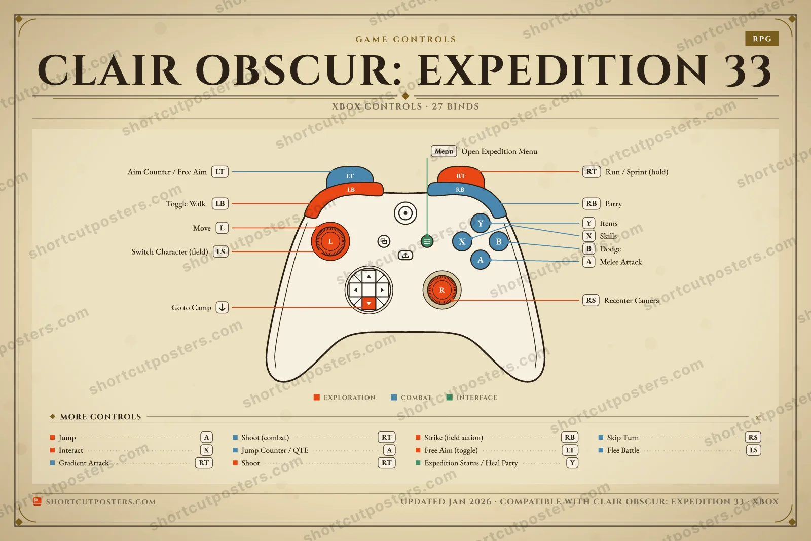 Clair Obscur: Expedition 33 controller poster preview