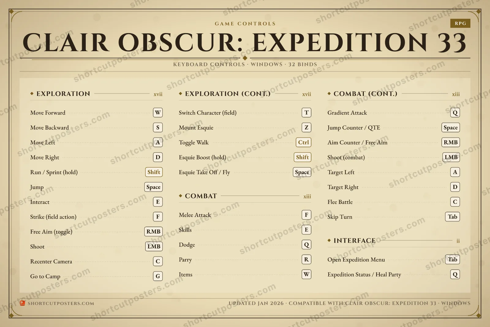 Clair Obscur: Expedition 33 controls poster preview