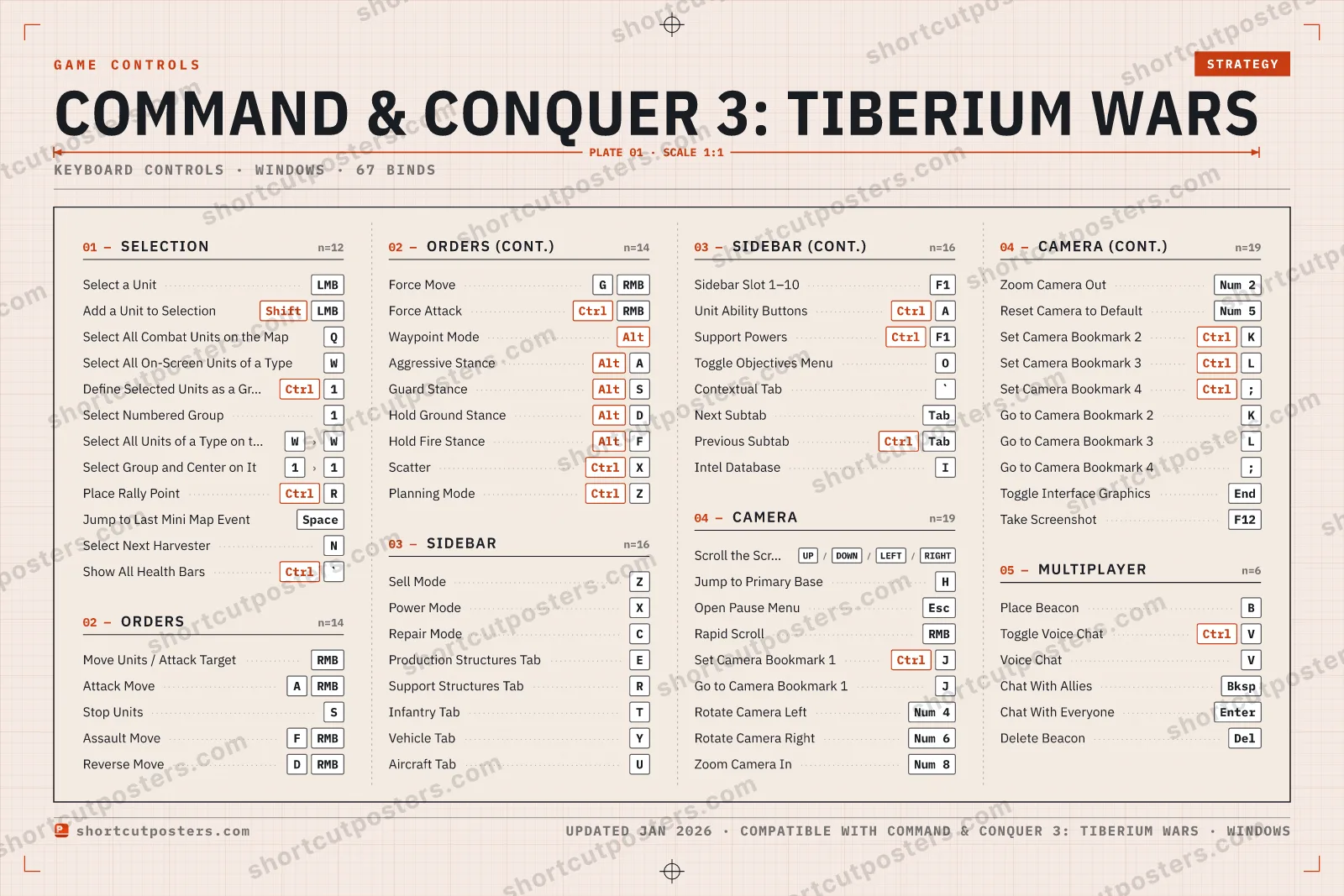 Command & Conquer 3: Tiberium Wars controls poster preview