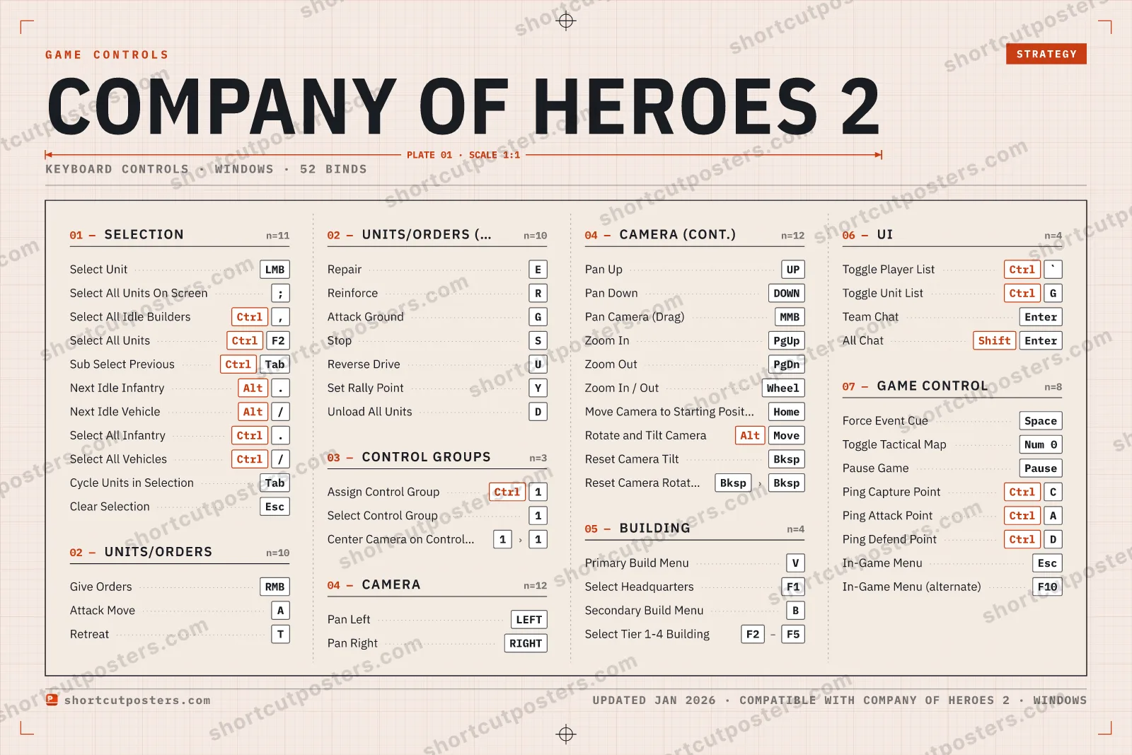 Company of Heroes 2 controls poster preview