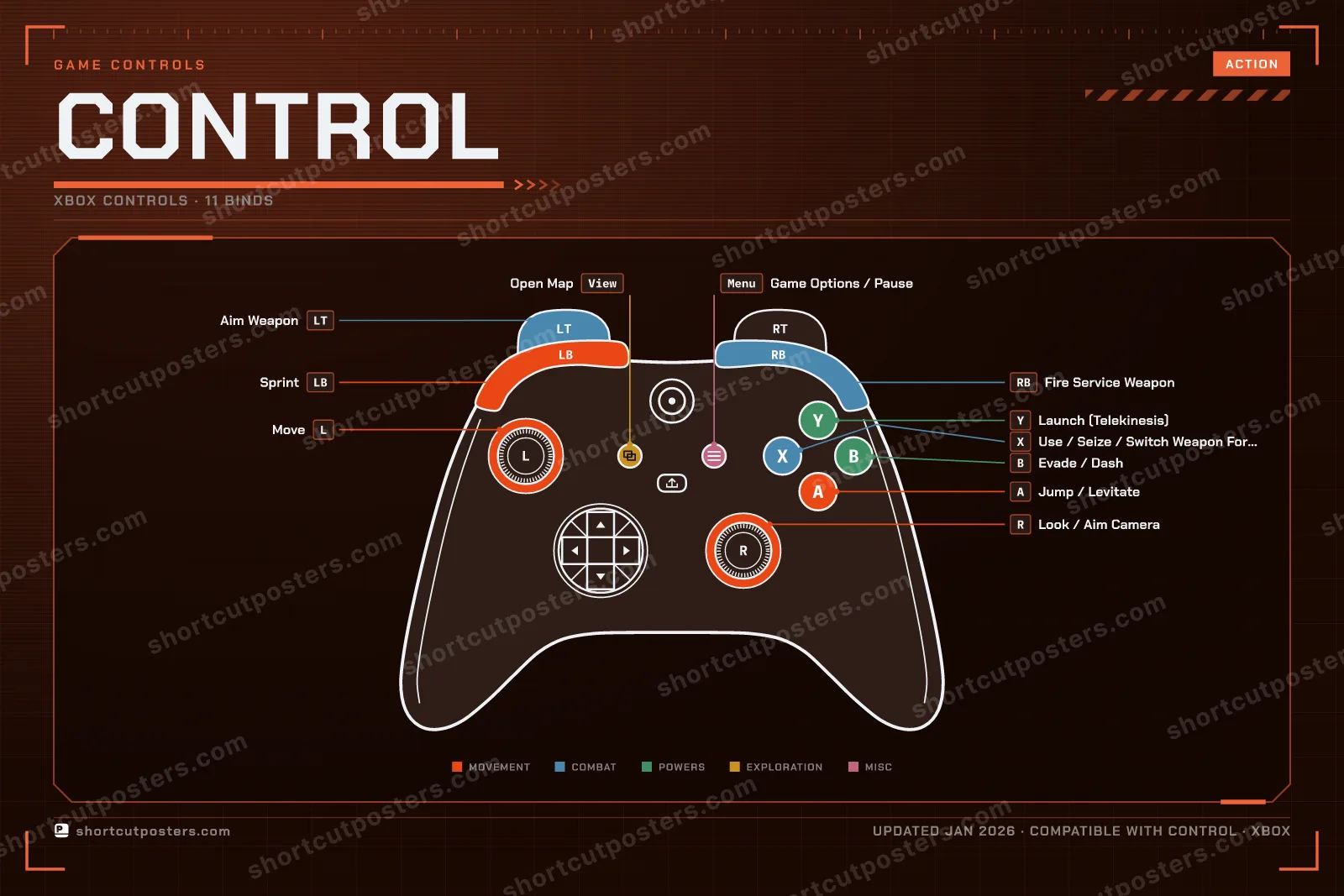 Control controller poster preview