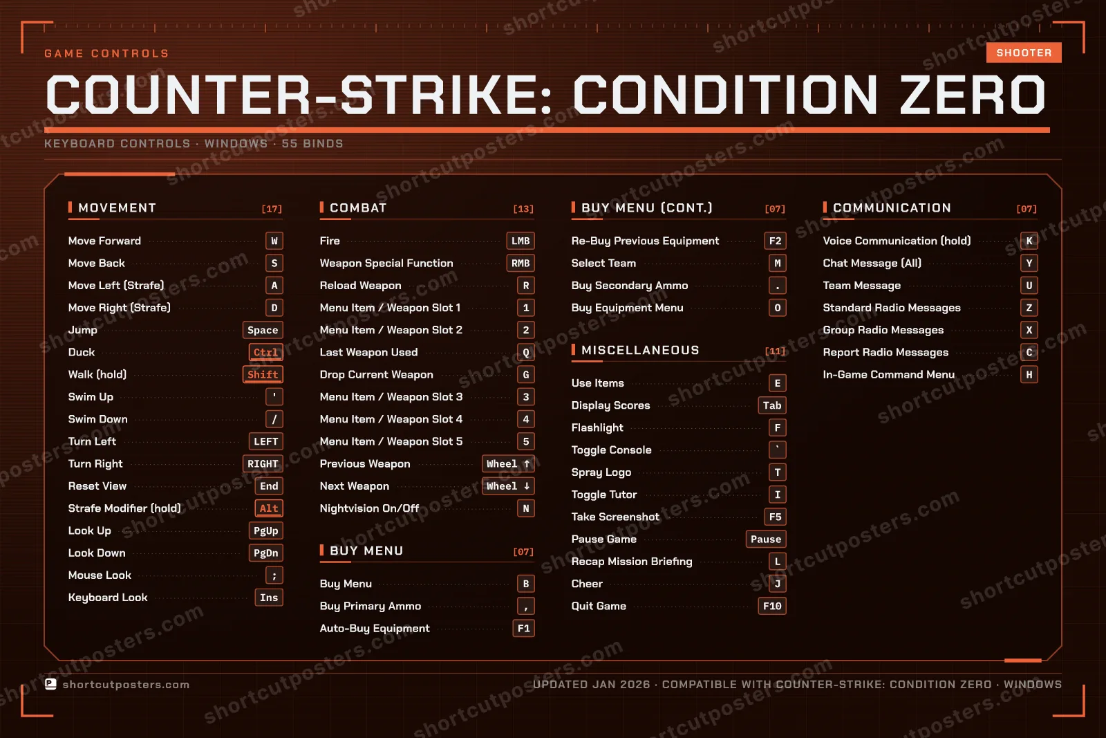 Counter-Strike: Condition Zero controls poster preview