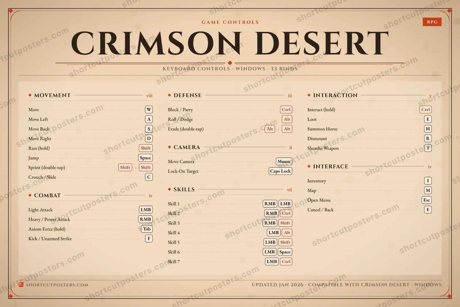 Crimson Desert controls poster preview