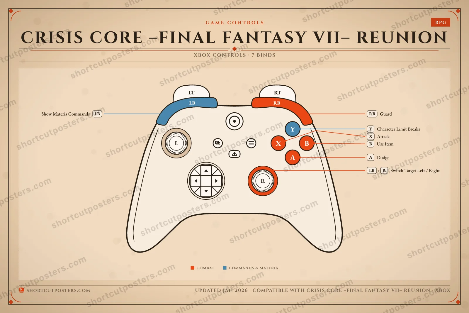 Crisis Core –Final Fantasy VII– Reunion controller poster preview