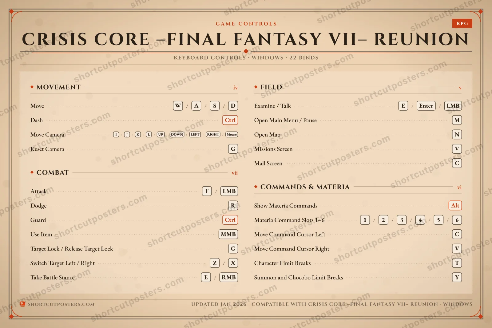 Crisis Core –Final Fantasy VII– Reunion controls poster preview