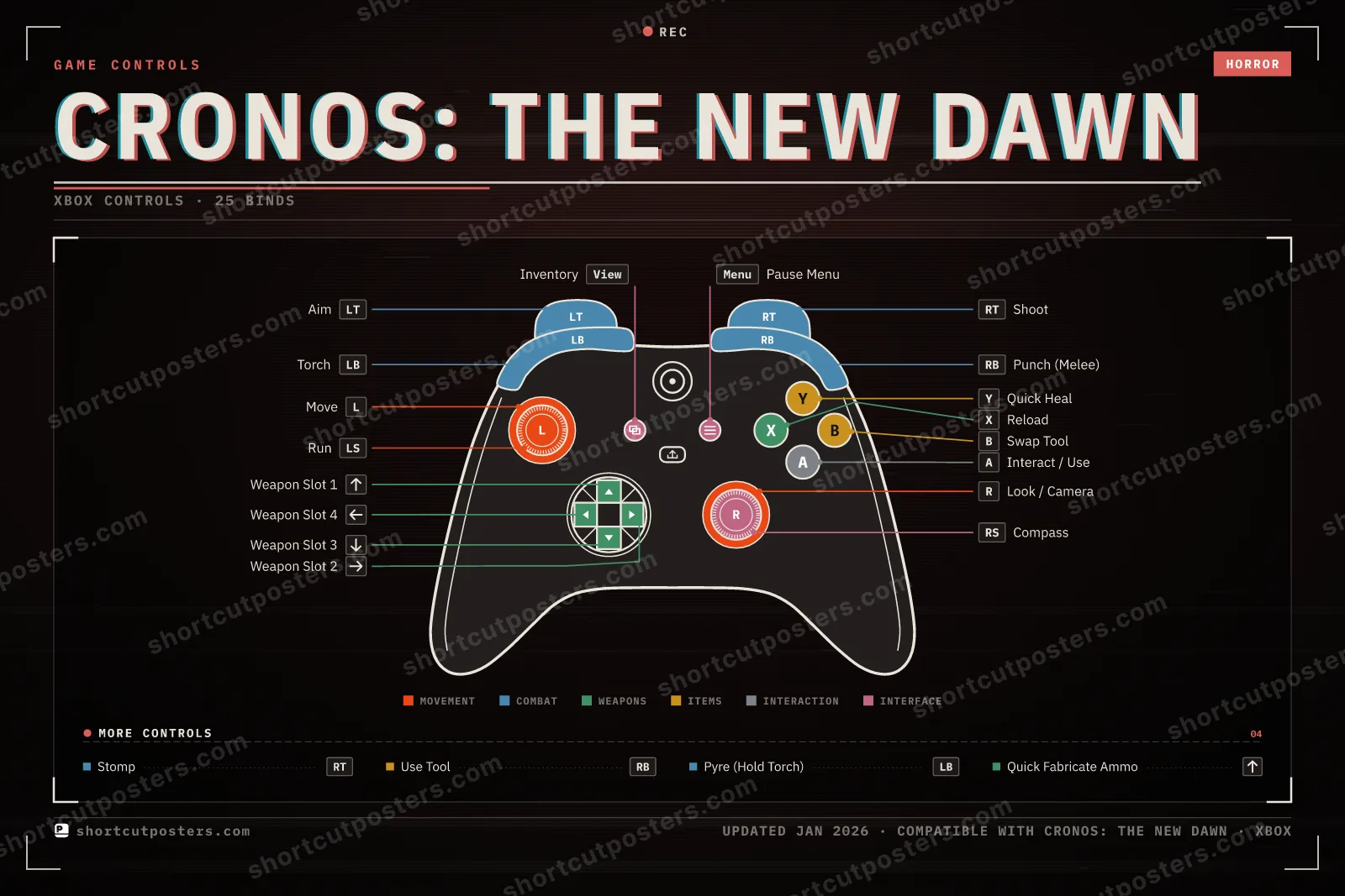 Cronos: The New Dawn controller poster preview