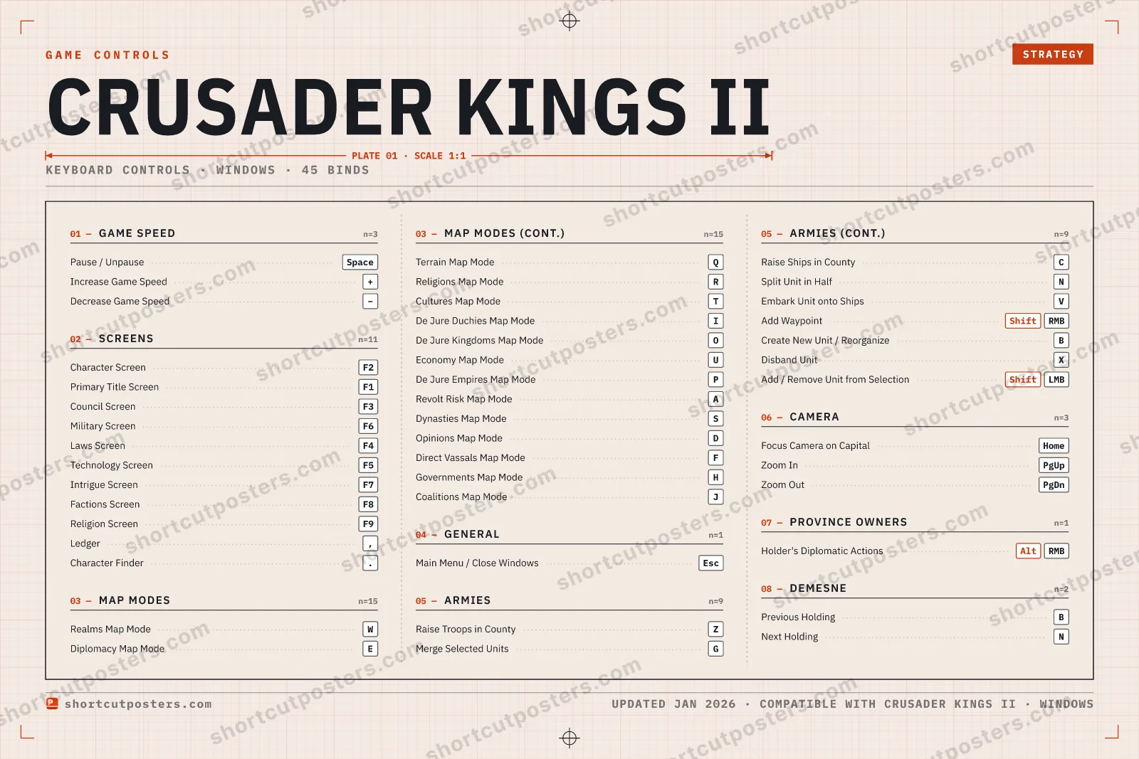Crusader Kings II controls poster preview