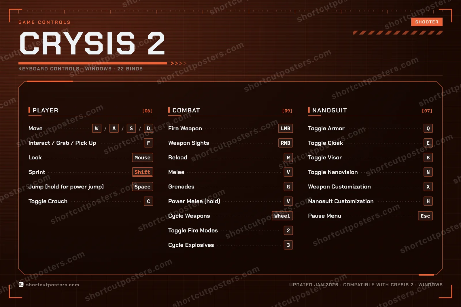 Crysis 2 controls poster preview