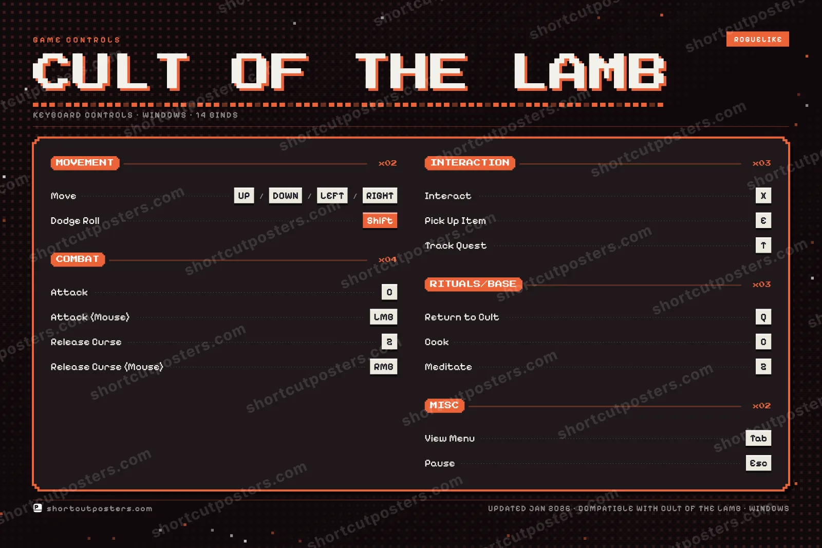 Cult of the Lamb controls poster preview