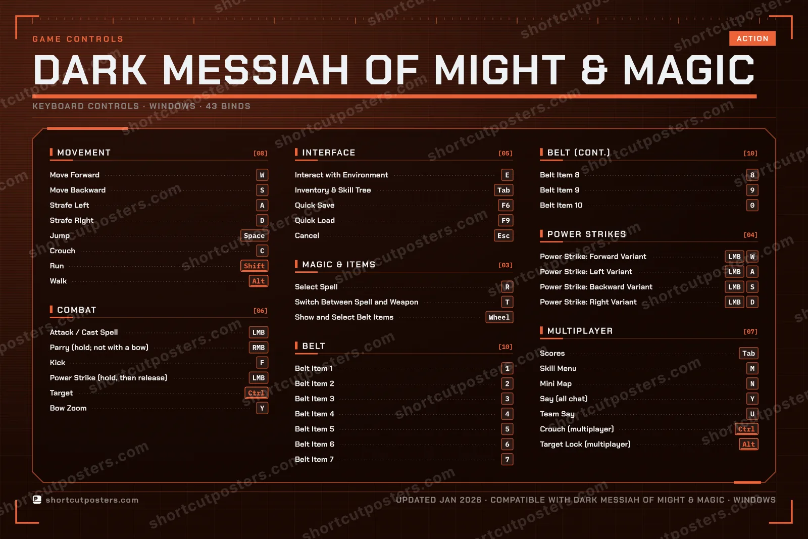 Dark Messiah of Might & Magic controls poster preview