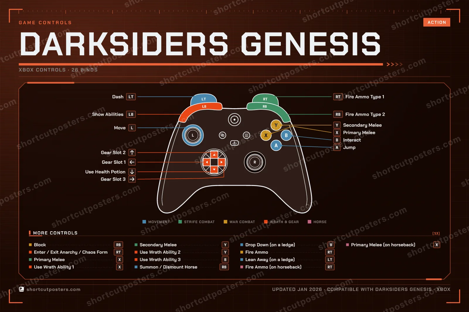Darksiders Genesis controller poster preview