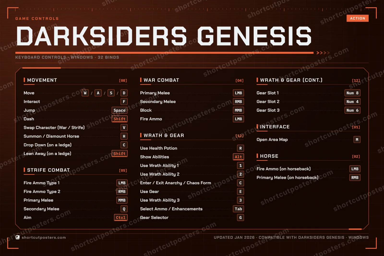 Darksiders Genesis controls poster preview