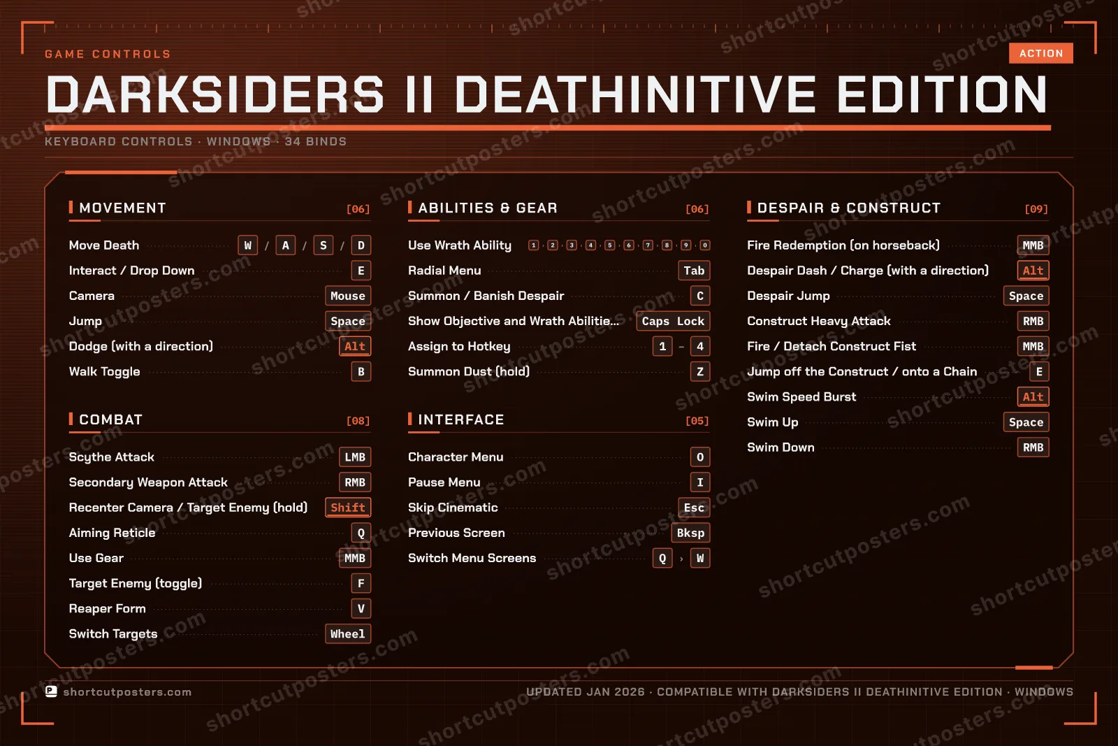 Darksiders II Deathinitive Edition controls poster preview