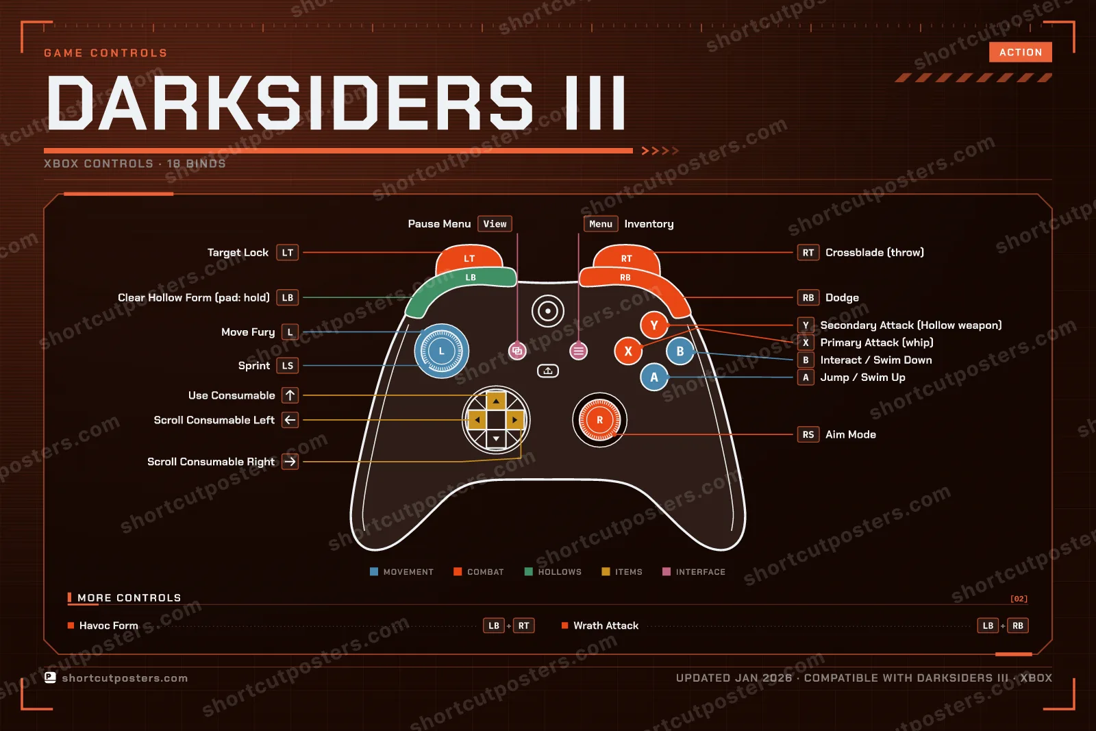 Darksiders III controller poster preview