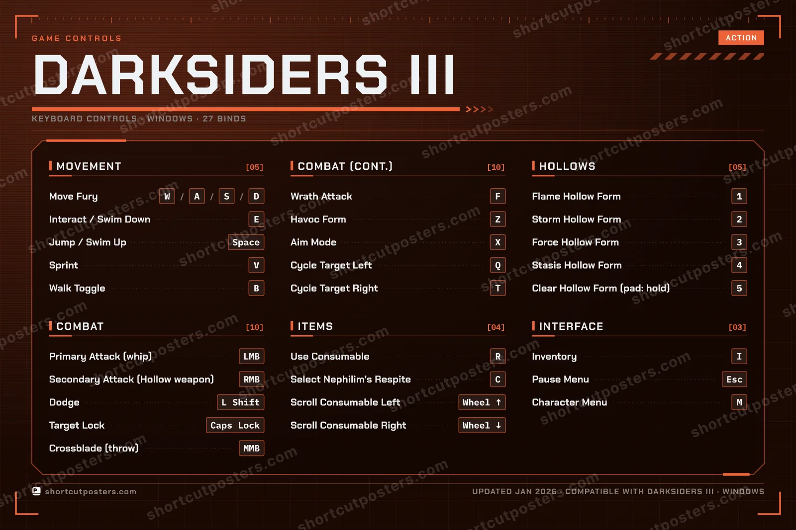 Darksiders III controls poster preview