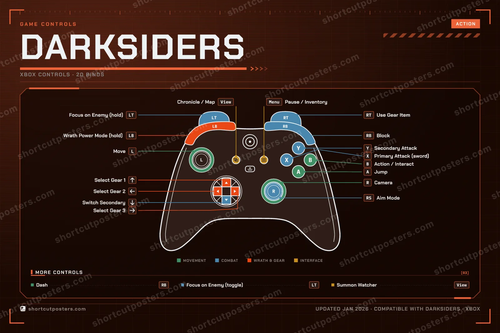 Darksiders controller poster preview