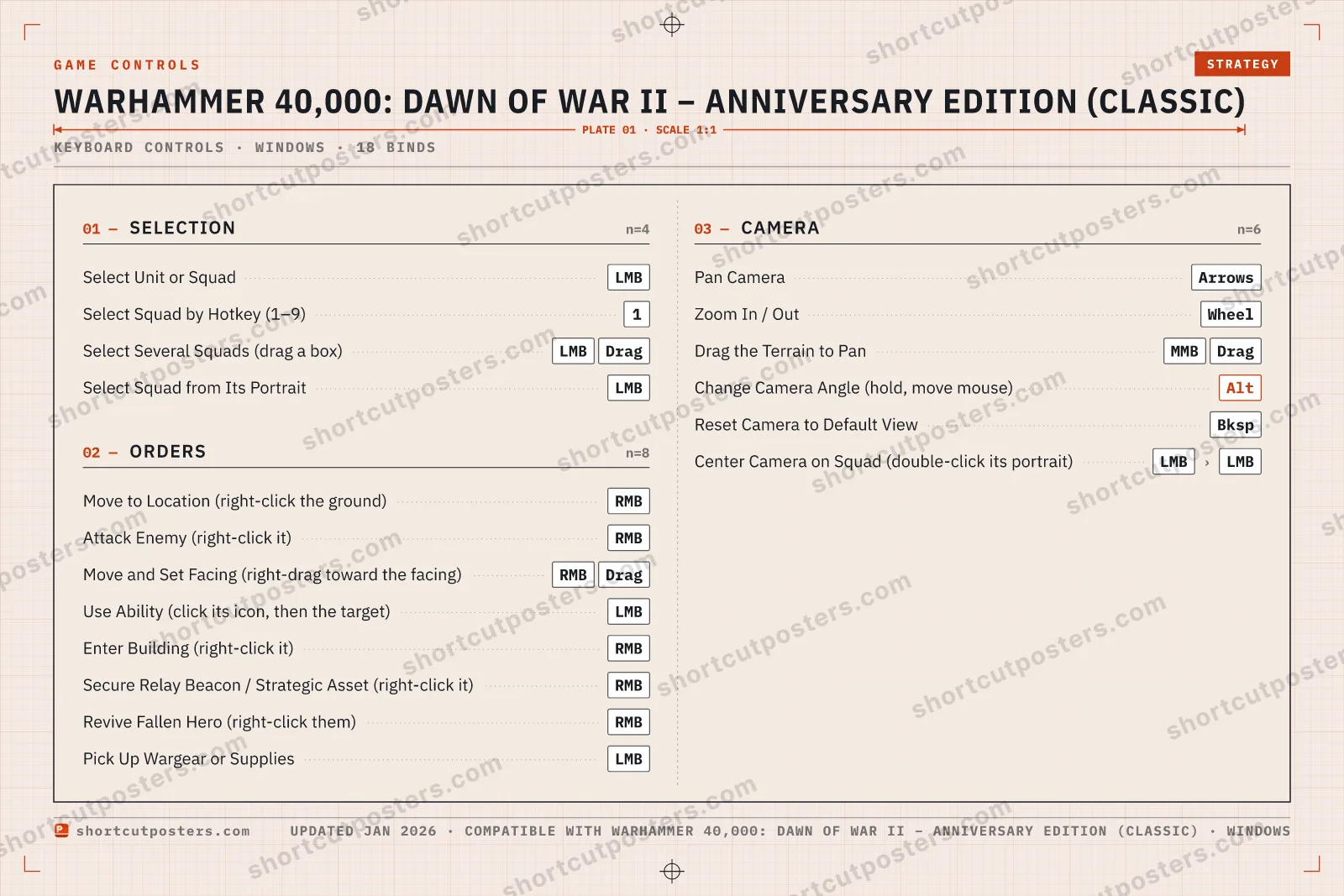 Warhammer 40,000: Dawn of War II – Anniversary Edition (Classic) controls poster preview