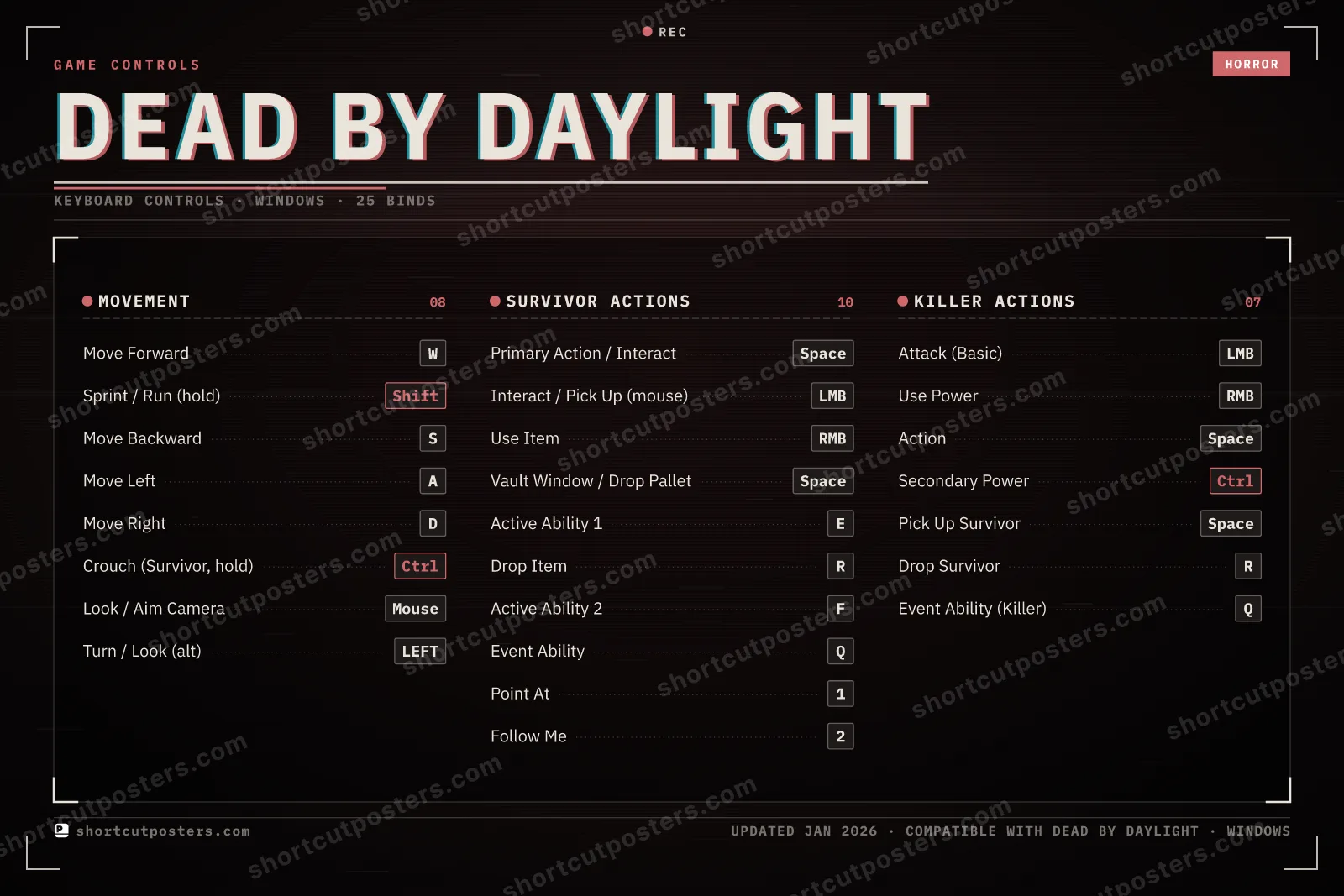 Dead by Daylight controls poster preview